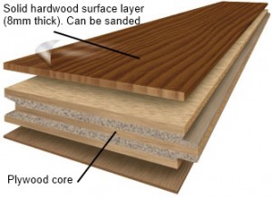 Cross section engineered hardwood