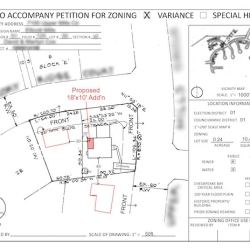 Variances: Deconstructed